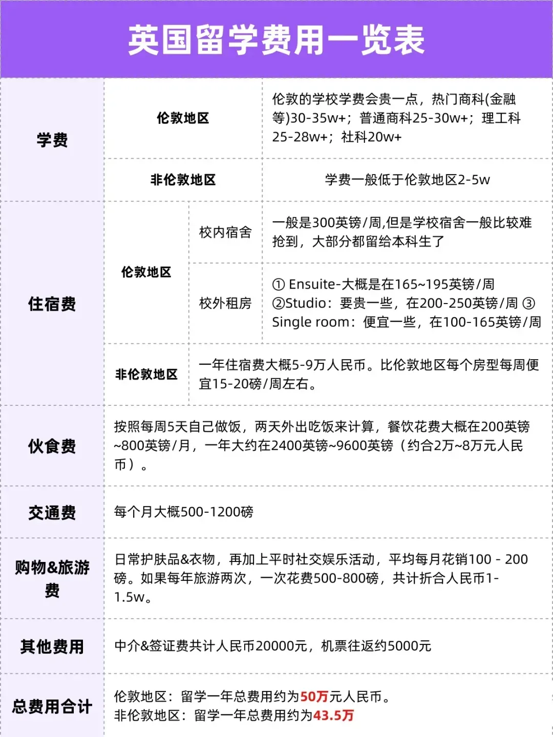 图片尺寸:1080 x 1440