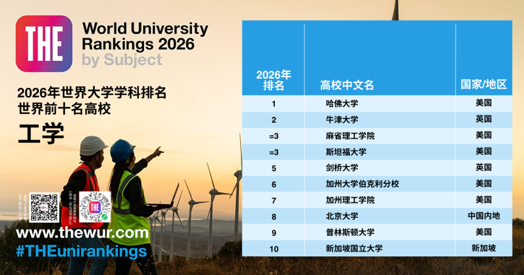 图片尺寸:1080 x 567