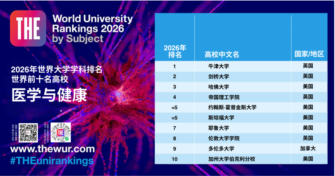 图片尺寸:1080 x 567